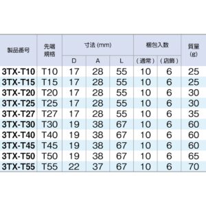 3/8"DR. TORX SOCKET T-TYPE